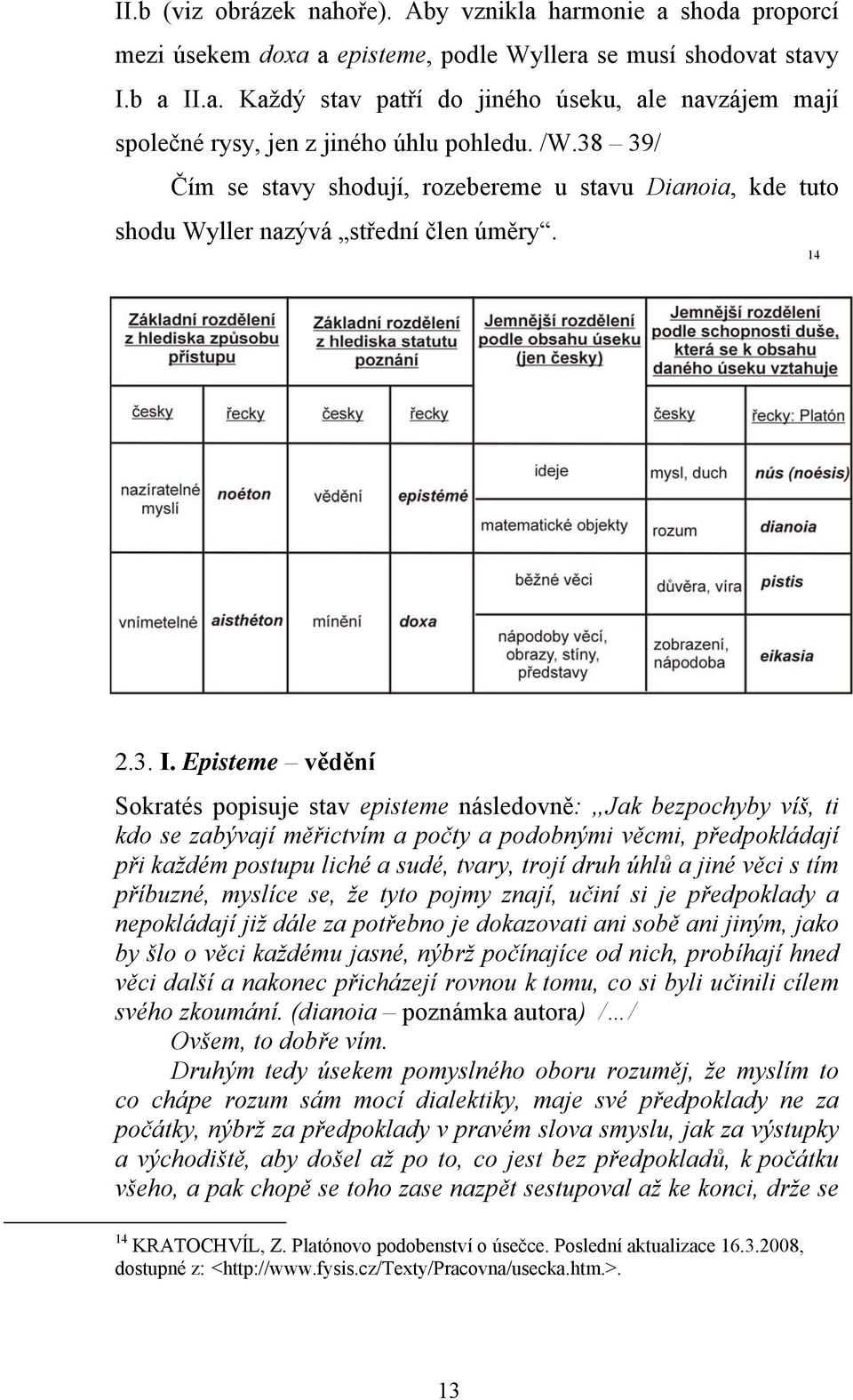 Episteme vědění Sokratés popisuje stav episteme následovně: Jak bezpochyby víš, ti kdo se zabývají měřictvím a počty a podobnými věcmi, předpokládají při každém postupu liché a sudé, tvary, trojí