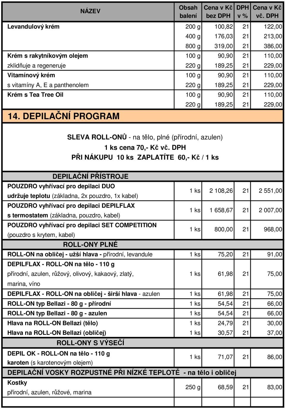 110,00 s vitamíny A, E a panthenolem 220 g 189,25 229,00 Krém s Tea Tree Oil 100 g 90,90 110,00 220 g 189,25 229,00 14.