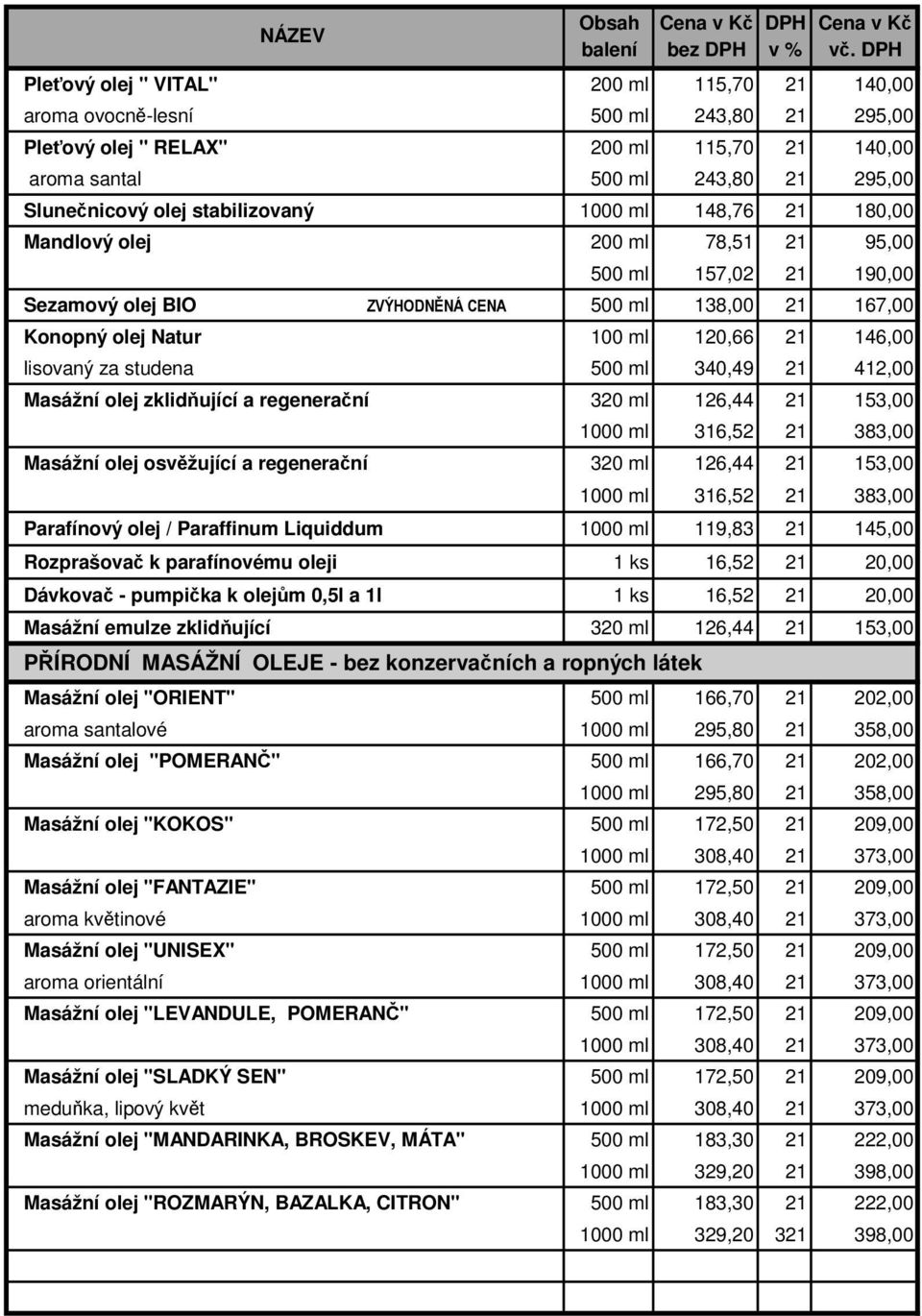 1000 ml 148,76 180,00 Mandlový olej 200 ml 78,51 95,00 500 ml 157,02 190,00 Sezamový olej BIO ZVÝHODNĚNÁ CENA 500 ml 138,00 167,00 Konopný olej Natur 100 ml 120,66 146,00 lisovaný za studena 500 ml