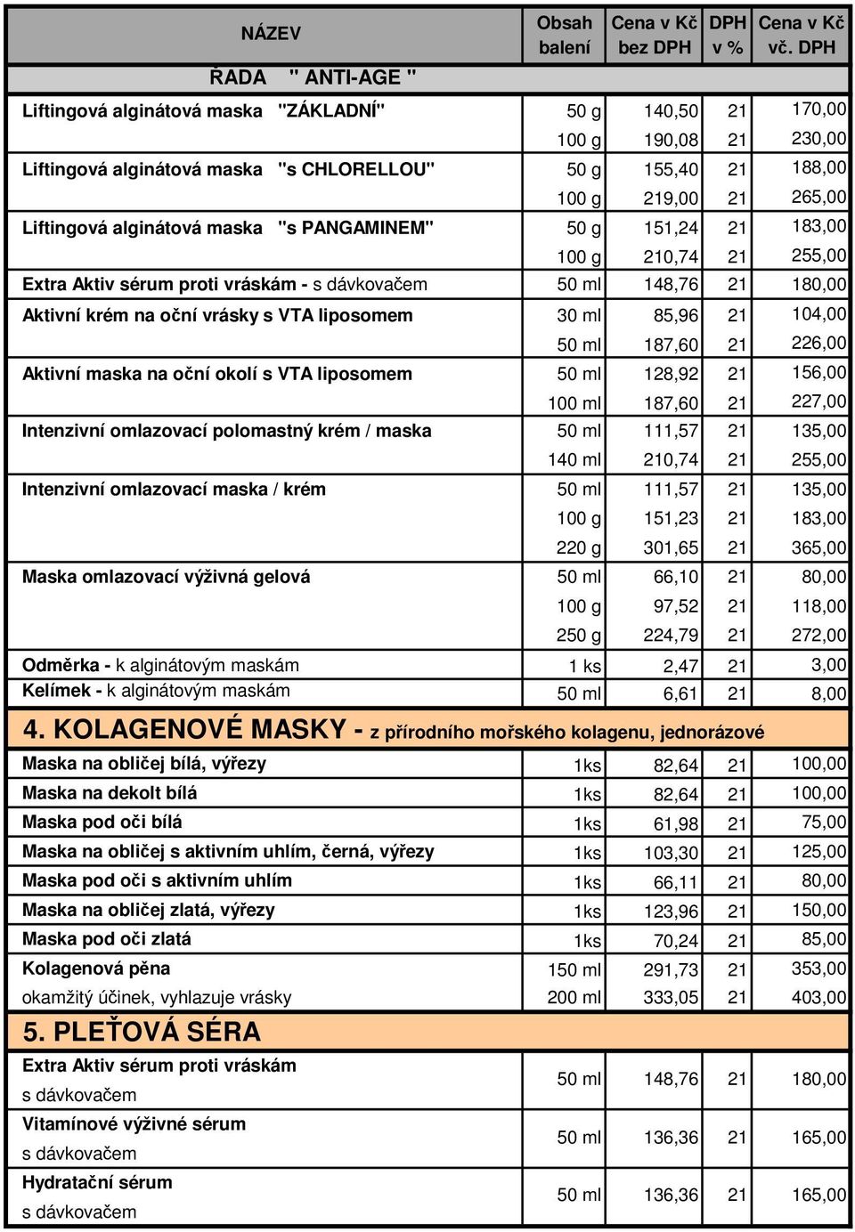 PANGAMINEM" 50 g 151,24 183,00 100 g 0,74 255,00 Extra Aktiv sérum proti vráskám - s dávkovačem 50 ml 148,76 180,00 Aktivní krém na oční vrásky s VTA liposomem 30 ml 85,96 104,00 50 ml 187,60 226,00