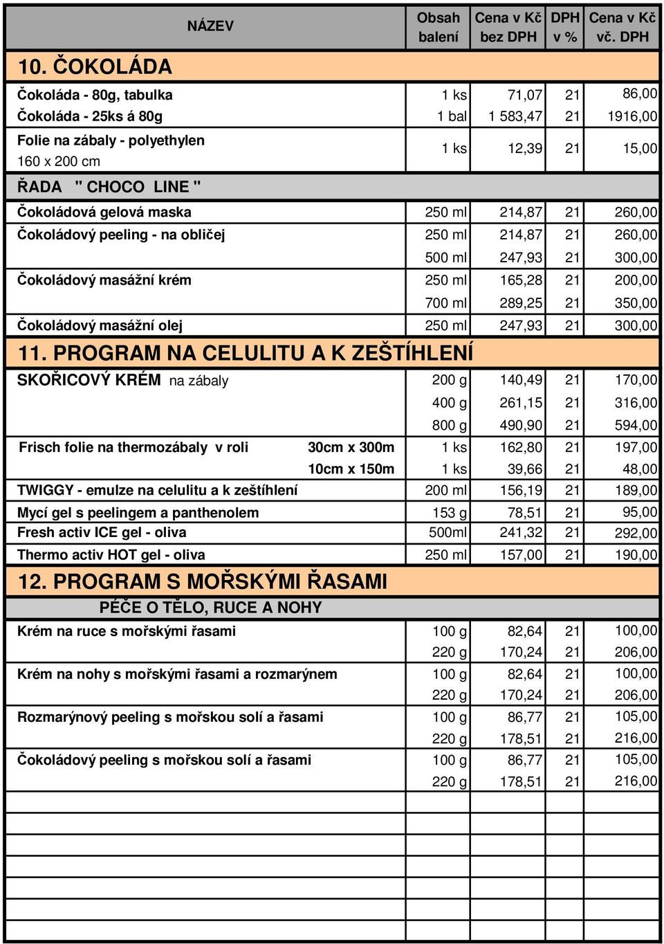 Čokoládový peeling - na obličej 250 ml 4,87 260,00 500 ml 247,93 300,00 Čokoládový masážní krém 250 ml 165,28 200,00 700 ml 289,25 350,00 Čokoládový masážní olej 250 ml 247,93 300,00 11.