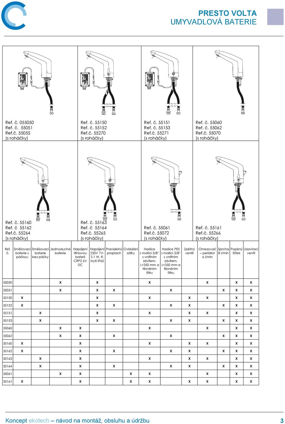 krytí IP65 proplach zátky Hadice s maticí 3/8 s vnitřním závitem, L=350 mm a těsněním filtru Hadice PEX s maticí 3/8 s vnitřním závitem, L=350 mm a těsněním filtru Zpětný ventil Omezovač perlátor 6