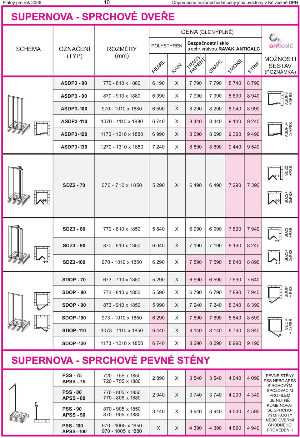 990 8 290 8 890 8 940 8 940 8 990 ASDP3 +APSS ASDP3-110 ASDP3-120 1070-1110 1880 1170-1210 1880 6 740 6 990 8 440 8 690 8 440 8 690 9 140 9 390 9 240 9 490 ASDP3+ 2APSS ASDP3-130 1270-1310 1880 7 240