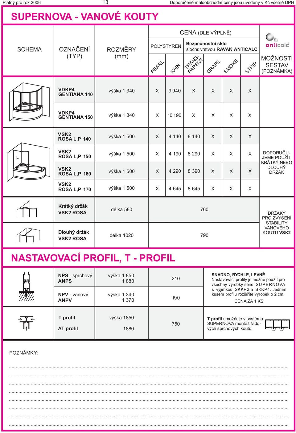 150 VSK2 ROSA,P 160 výška 1 500 výška 1 500 4 190 4 290 8 290 8 390 DOPORUÈU- JEME POUŽÍT KRÁTKÝ NEBO DOUHÝ DRŽÁK VSK2 ROSA,P 170 výška 1 500 4 645 8 645 Krátký držák VSK2 ROSA Dlouhý držák VSK2 ROSA