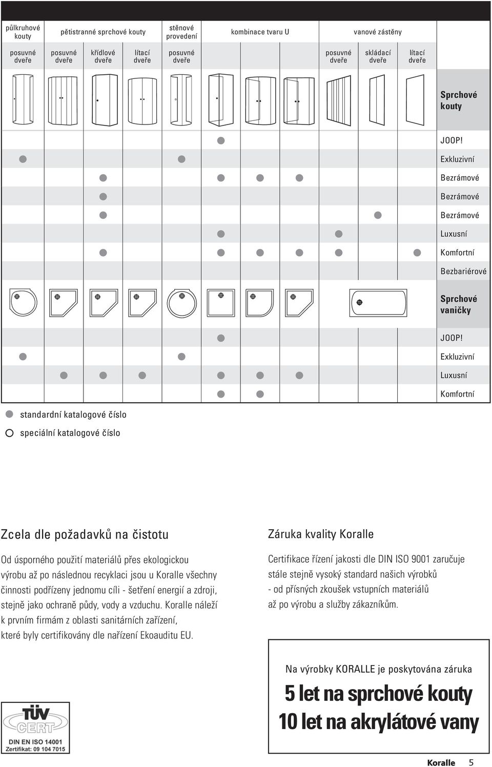 xkluzivní Luxusní Komfortní standardní katalogové speciální katalogové Zcela dle požadavků na čistotu Od úsporného použití materiálů přes ekologickou výrobu až po následnou recyklaci jsou u Koralle