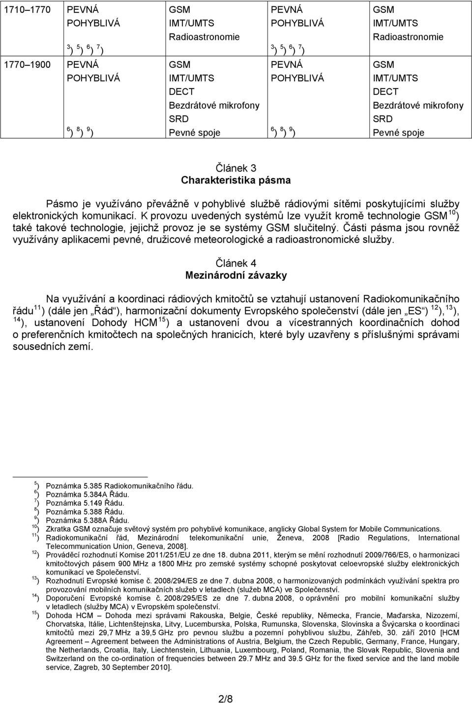 sítěmi poskytujícími služby elektronických komunikací. K provozu uvedených systémů lze využít kromě technologie GSM 10 ) také takové technologie, jejichž provoz je se systémy GSM slučitelný.