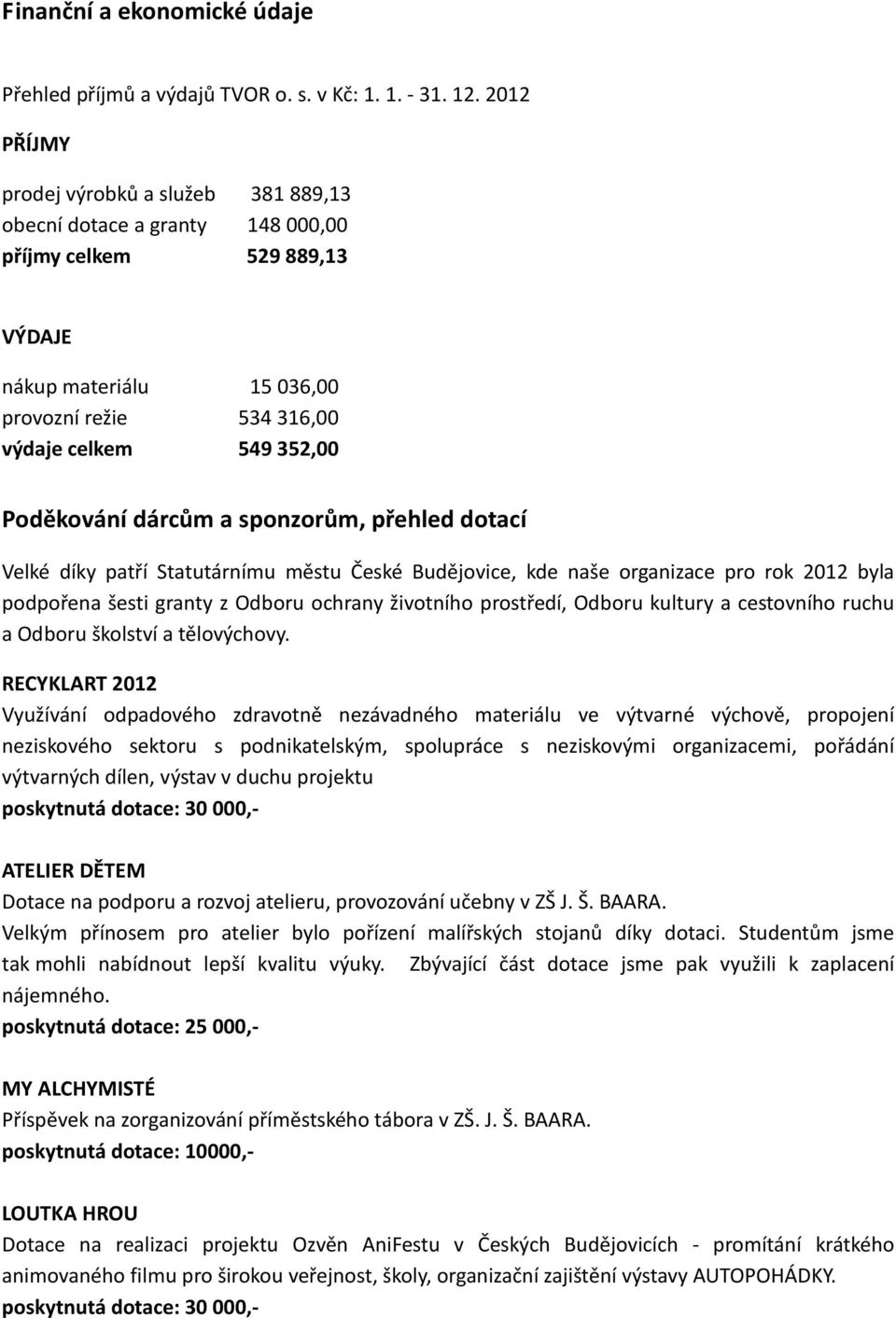 dárcům a sponzorům, přehled dotací Velké díky patří Statutárnímu městu České Budějovice, kde naše organizace pro rok 2012 byla podpořena šesti granty z Odboru ochrany životního prostředí, Odboru