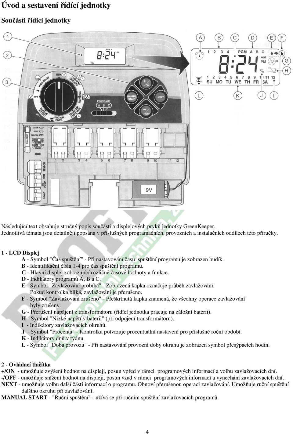 1 - LCD Displej A - Symbol "Čas spuštění" - Při nastavování času spuštění programu je zobrazen budík. B - Identifikační čísla 1-4 pro čas spuštění programu.