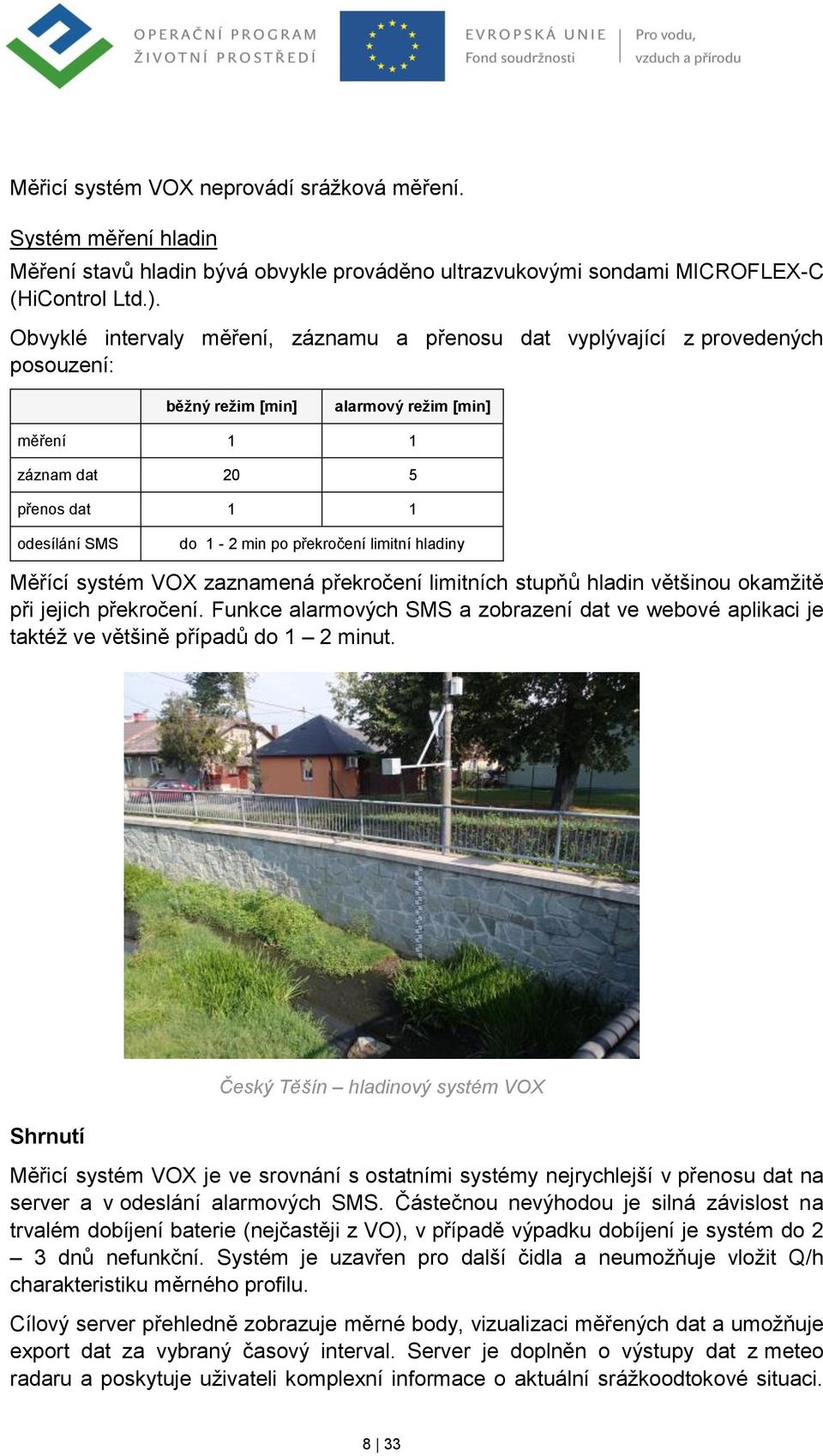 překročení limitní hladiny Měřící systém VOX zaznamená překročení limitních stupňů hladin většinou okamžitě při jejich překročení.