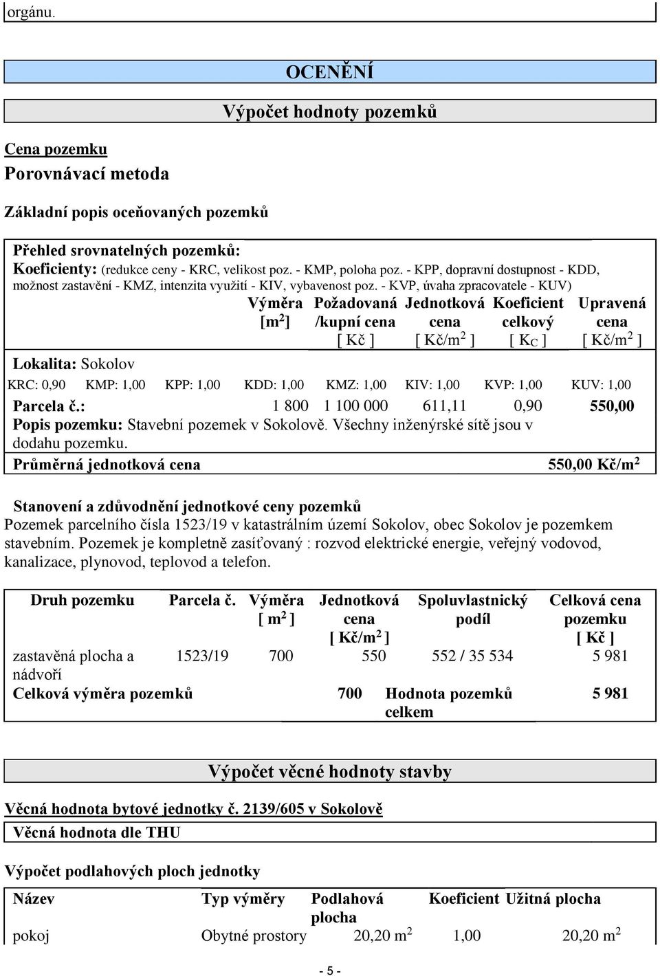 - KVP, úvaha zpracovatele - KUV) Výměra [m 2 ] Požadovaná Jednotková Koeficient Upravená /kupní cena cena celkový cena [ Kč ] [ Kč/m 2 ] [ KC ] [ Kč/m 2 ] Lokalita: Sokolov KRC: 0,90 KMP: 1,00 KPP: