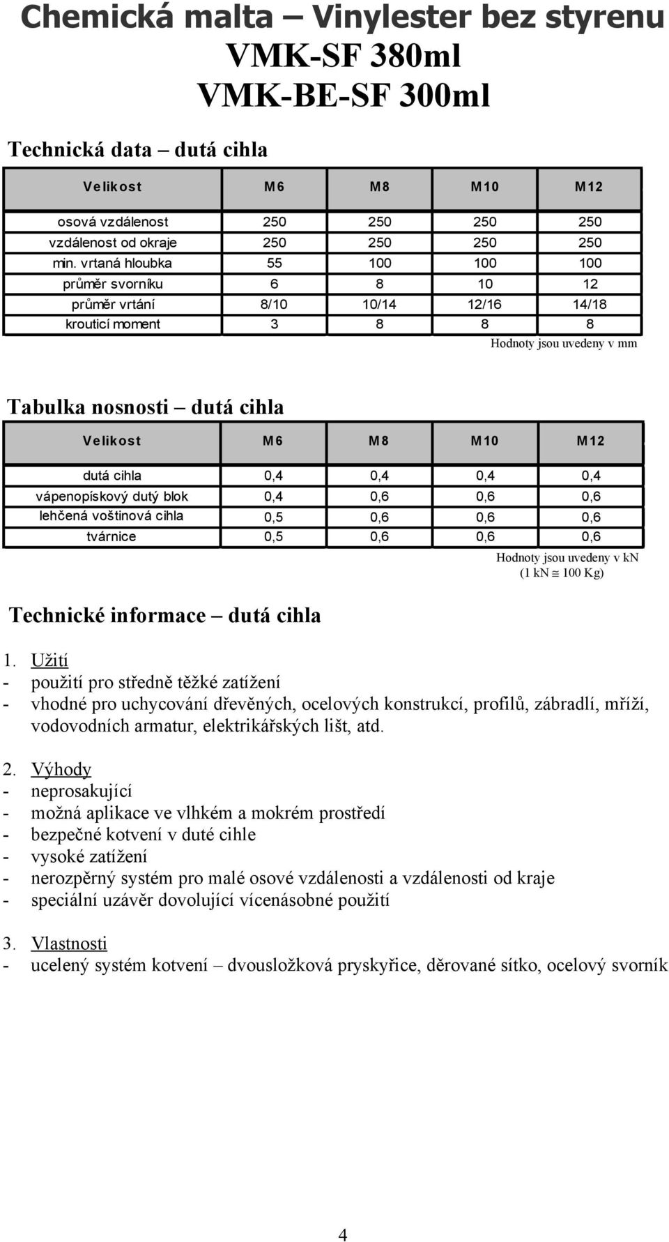 dutá cihla 0,4 0,4 0,4 0,4 vápenopískový dutý blok 0,4 0,6 0,6 0,6 lehčená voštinová cihla 0,5 0,6 0,6 0,6 tvárnice 0,5 0,6 0,6 0,6 Hodnoty jsou uvedeny v kn (1 kn 100 Kg) Technické informace dutá