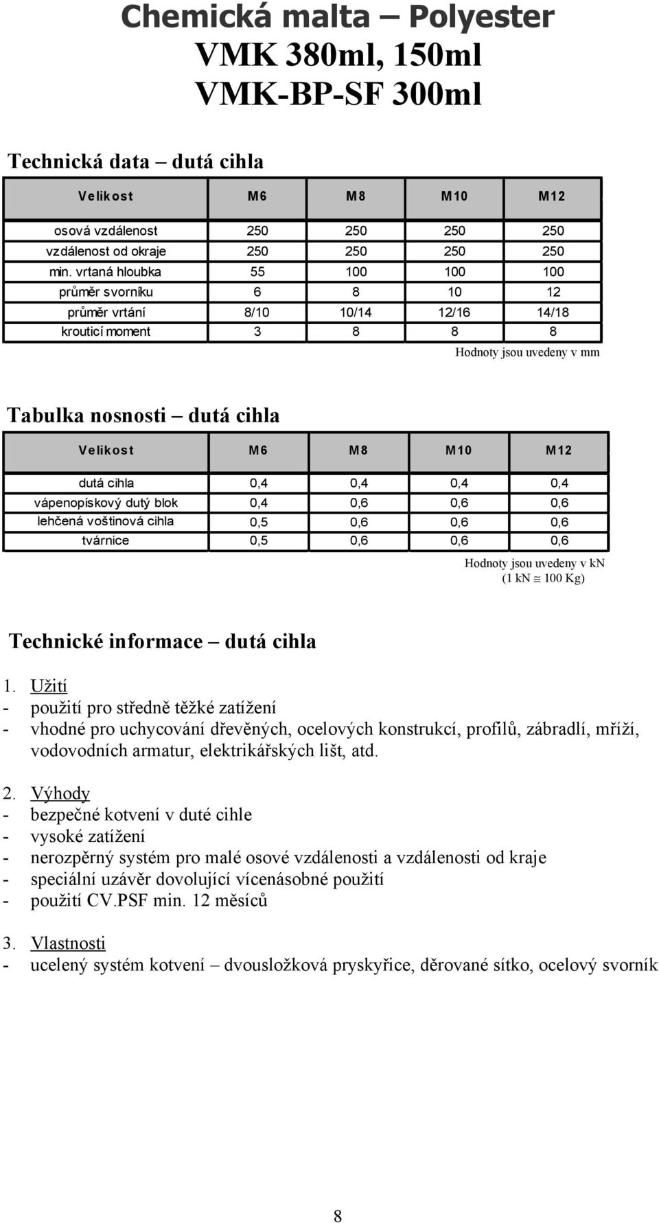 dutá cihla 0,4 0,4 0,4 0,4 vápenopískový dutý blok 0,4 0,6 0,6 0,6 lehčená voštinová cihla 0,5 0,6 0,6 0,6 tvárnice 0,5 0,6 0,6 0,6 Hodnoty jsou uvedeny v kn (1 kn 100 Kg) Technické informace dutá