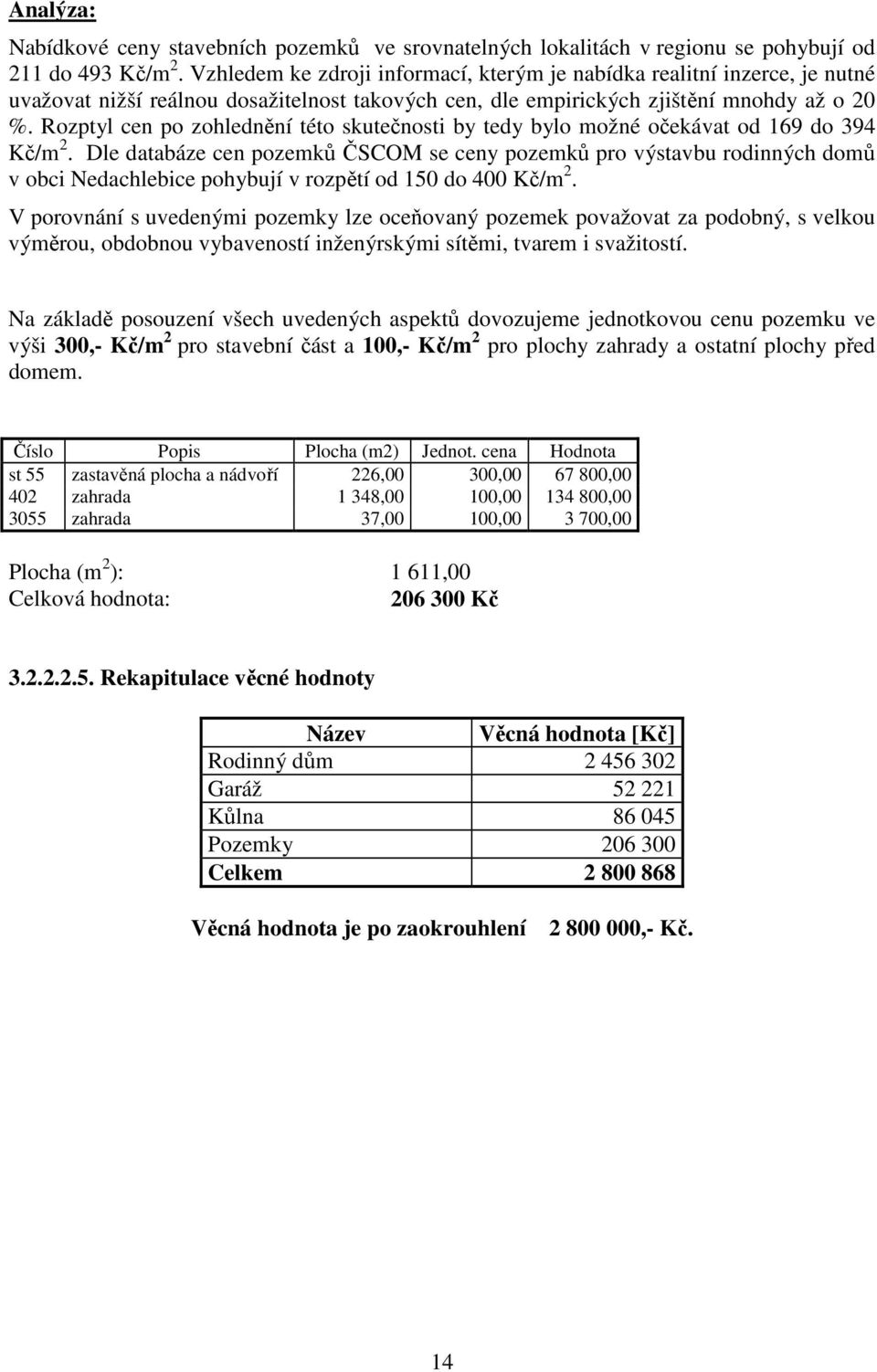 Rozptyl cen po zohlednění této skutečnosti by tedy bylo možné očekávat od 169 do 394 Kč/m 2.