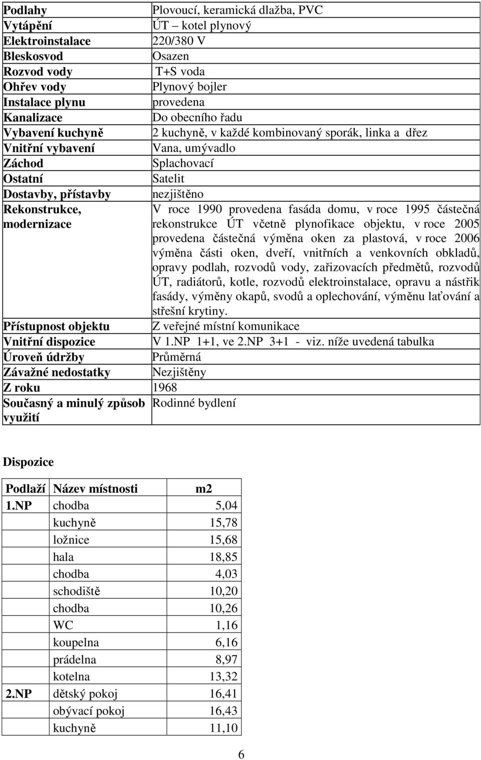 modernizace V roce 1990 provedena fasáda domu, v roce 1995 částečná rekonstrukce ÚT včetně plynofikace objektu, v roce 2005 provedena částečná výměna oken za plastová, v roce 2006 výměna části oken,