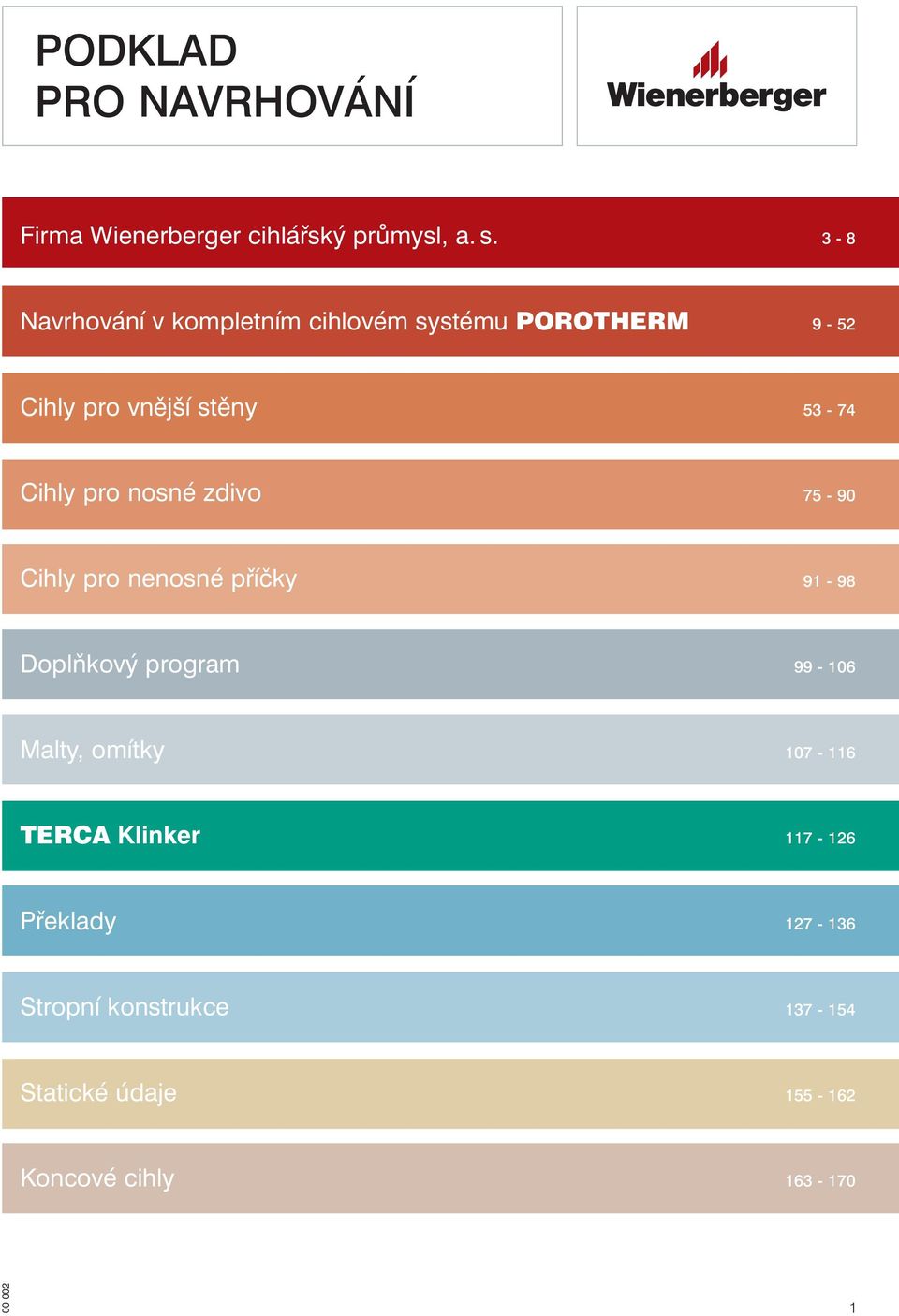 pro nosné zdivo 75-90 Cihly pro nenosné příčky 91-98 Doplňkový program 99-106 Malty, omítky