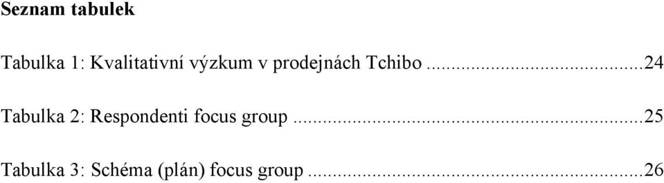 .. 24 Tabulka 2: Respondenti focus group.