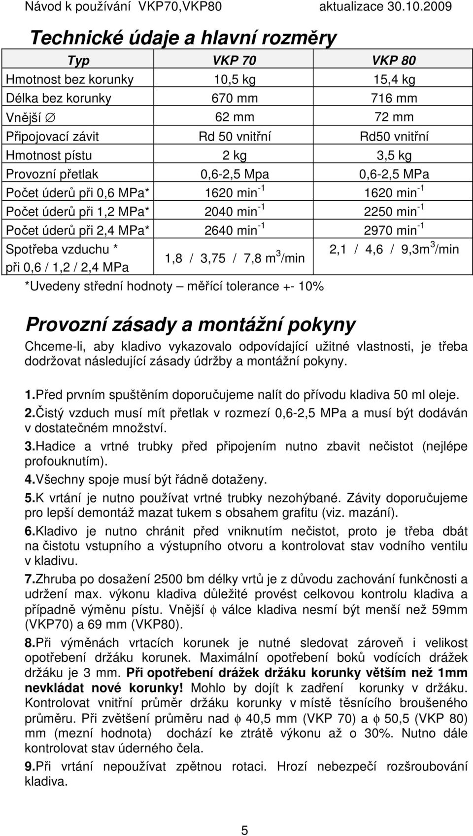 Spotřeba vzduchu * při 0,6 / 1,2 / 2,4 MPa 1,8 / 3,75 / 7,8 m 3 /min *Uvedeny střední hodnoty měřící tolerance +- 10% 2,1 / 4,6 / 9,3m 3 /min Provozní zásady a montážní pokyny Chceme-li, aby kladivo