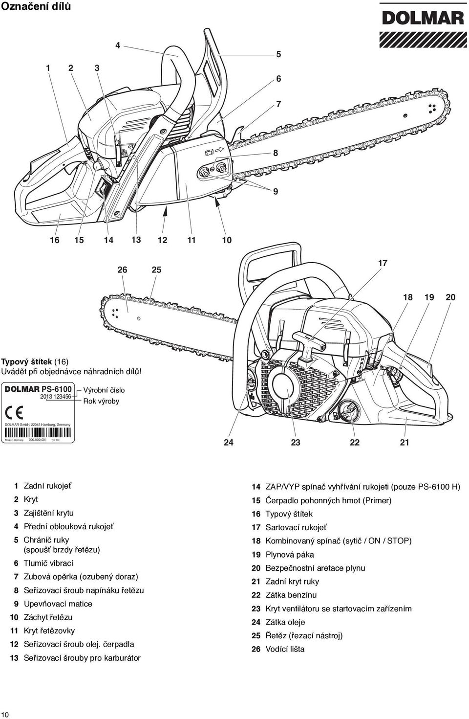 000.001 Typ 130 24 23 22 21 1 Zadní rukojeť 2 Kryt 3 Zajištění krytu 4 Přední oblouková rukojeť 5 Chránič ruky (spoušť brzdy řetězu) 6 Tlumič vibrací 7 Zubová opěrka (ozubený doraz) 8 Seřizovací
