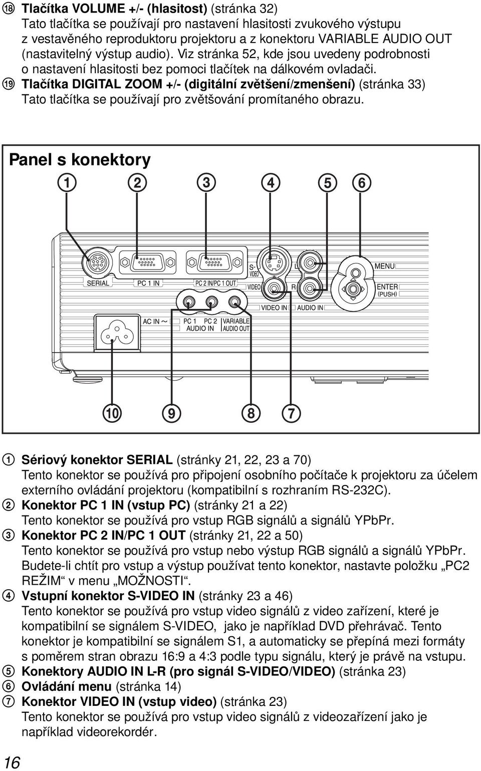 ql Tlačítka DIGITAL ZOOM +/- (digitální zvětšení/zmenšení) (stránka 33) Tato tlačítka se používají pro zvětšování promítaného obrazu.