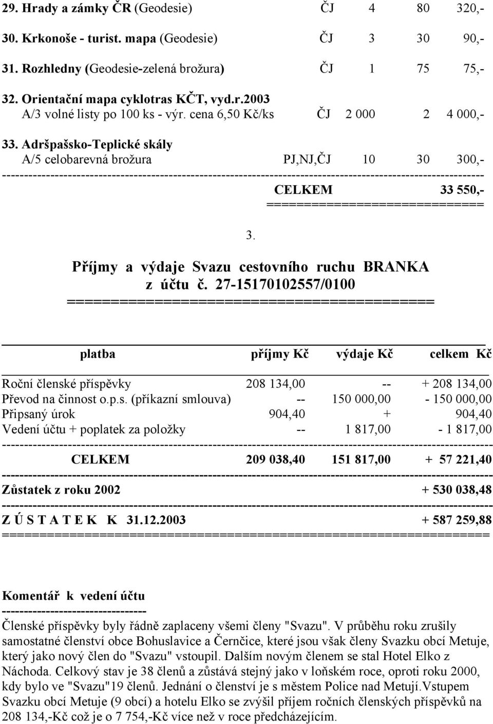 Adršpašsko-Teplické skály A/5 celobarevná brožura PJ,NJ,ČJ 10 30 300,- -------------------------------------------------------------------------------------------------------------- CELKEM 33 550,-