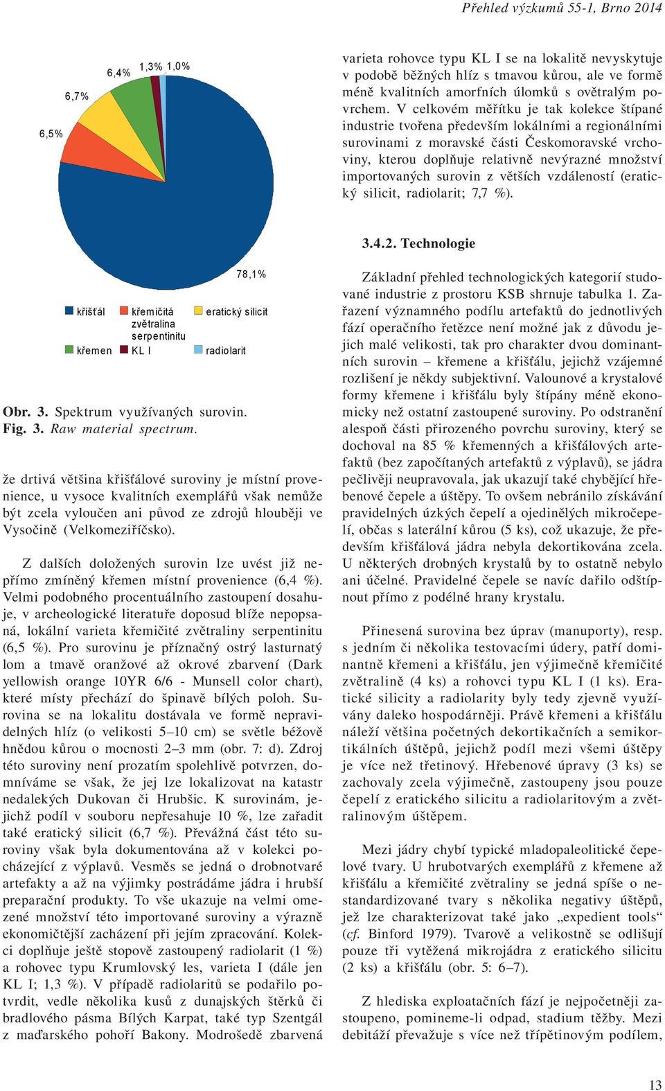 importovaných surovin z větších vzdáleností (eratický silicit, radiolarit; 7,7 %). 3.4.2. Technologie Obr. 3. Spektrum využívaných surovin. Fig. 3. Raw material spectrum.