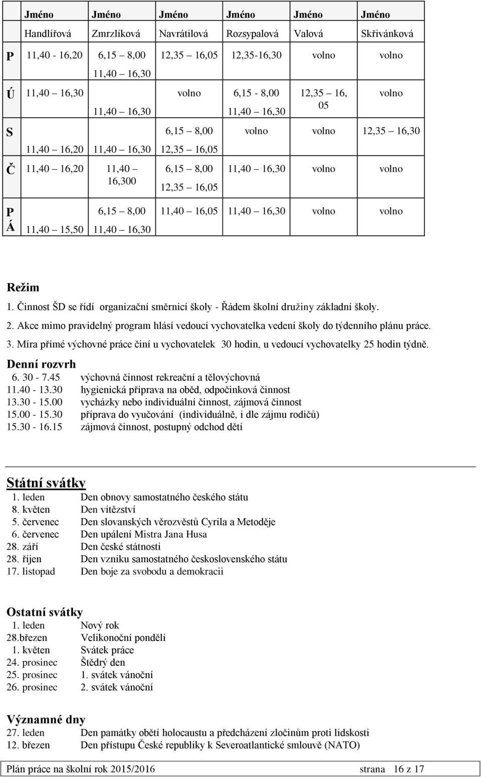 11,40 15,50 6,15 8,00 11,40 16,30 11,40 16,05 11,40 16,30 volno volno Režim 1. Činnost ŠD se řídí organizační směrnicí školy - Řádem školní družiny základní školy. 2.