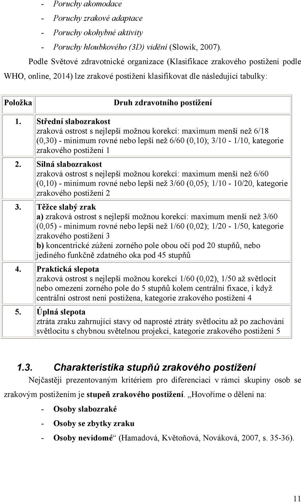 Střední slabozrakost zraková ostrost s nejlepší moţnou korekcí: maximum menší neţ 6/18 (0,30) - minimum rovné nebo lepší neţ 6/60 (0,10); 3/10-1/10, kategorie zrakového postiţení 1 2.