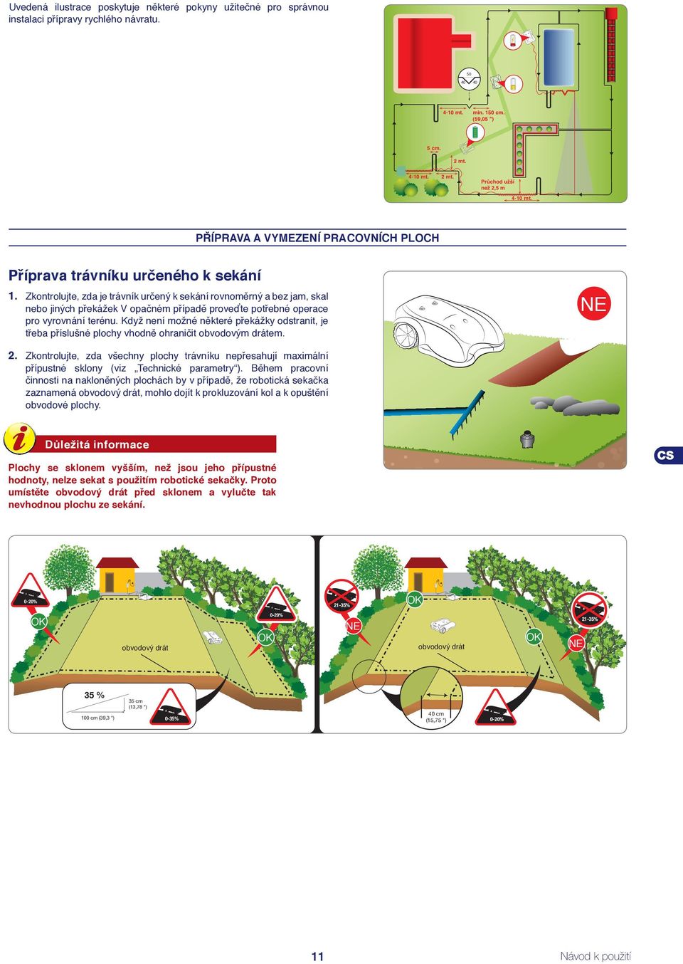 Zkontrolujte, zda je trávník určený k sekání rovnoměrný a bez jam, skal NE nebo jiných překážek V opačném případě proveďte potřebné operace pro vyrovnání terénu.