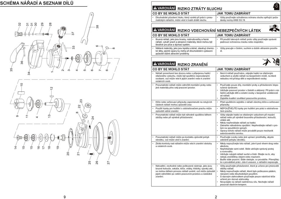 38 VAROVÁNÍ RIZIKO VDECHOVÁNÍ NEBEZPE NÝCH LÁTEK 37 33 8 Brusná ná adí, jako jsou brusky, rozbrušova ky a ezná ná adí, vytvá í prach a abrazivní materiály, které mohou být škodlivé pro plíce a