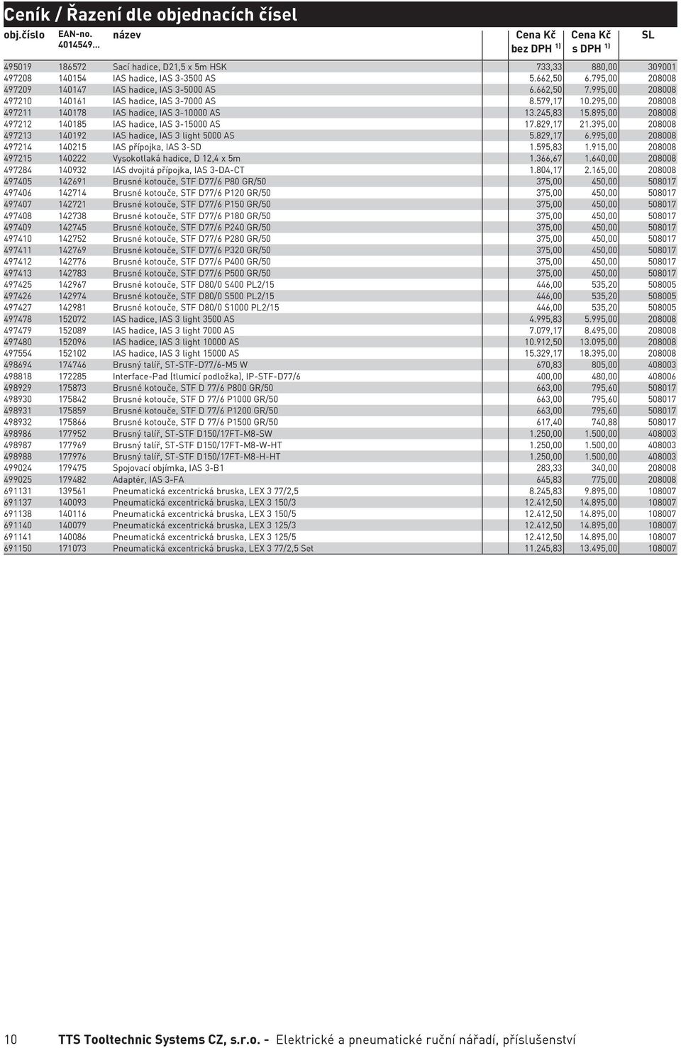 895,00 208008 497212 140185 IAS hadice, IAS 3-15000 AS 17.829,17 21.395,00 208008 497213 140192 IAS hadice, IAS 3 light 5000 AS 5.829,17 6.995,00 208008 497214 140215 IAS přípojka, IAS 3-SD 1.