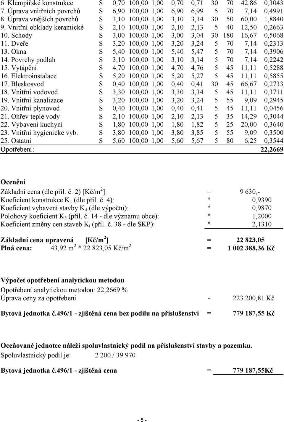 Schody S 3,00 100,00 1,00 3,00 3,04 30 180 16,67 0,5068 11. Dveře S 3,20 100,00 1,00 3,20 3,24 5 70 7,14 0,2313 13. Okna S 5,40 100,00 1,00 5,40 5,47 5 70 7,14 0,3906 14.