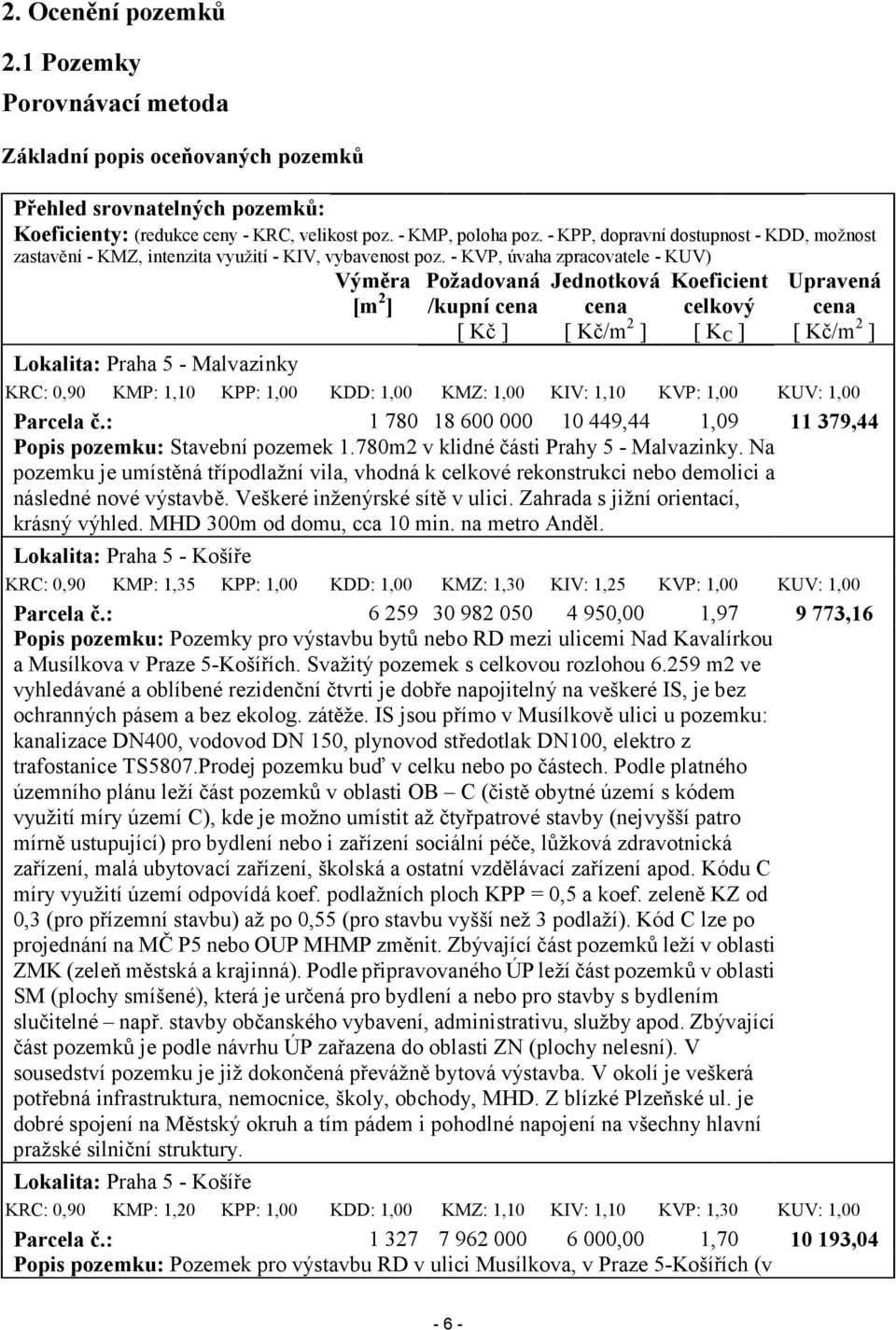 - KVP, úvaha zpracovatele - KUV) Požadovaná Jednotková Koeficient Lokalita: Praha 5 - Malvazinky Výměra [m 2 ] Upravená /kupní cena cena celkový cena [ Kč ] [ Kč/m 2 ] [ K C ] [ Kč/m 2 ] KRC: 0,90