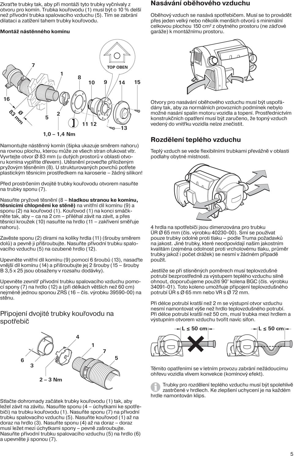 Musí se to provádět přes jeden velký nebo několik menších otvorů s minimální celkovou plochou 0 cm² z obytného prostoru (ne záďové garáže) k montážnímu prostoru.