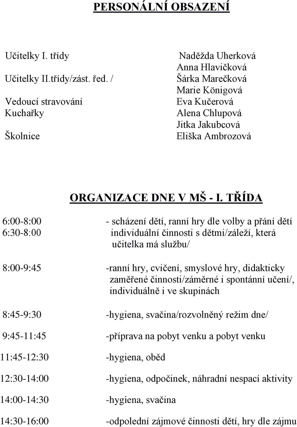 TŘÍDA 6:00-8:00 - scházení dětí, ranní hry dle volby a přání dětí 6:30-8:00 individuální činnosti s dětmi/záleží, která učitelka má službu/ 8:00-9:45 -ranní hry, cvičení, smyslové hry, didakticky