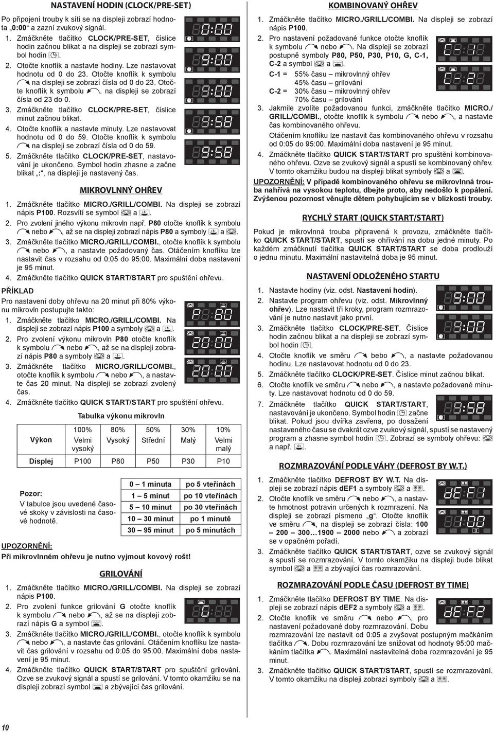 Otočte knoflík k symbolu na displeji se zobrazí čísla od 0 do 23. Otočte knoflík k symbolu. na displeji se zobrazí čísla od 23 do 0. 3. Zmáčkněte tlačítko CLOCK/PRE-SET, číslice minut začnou blikat.