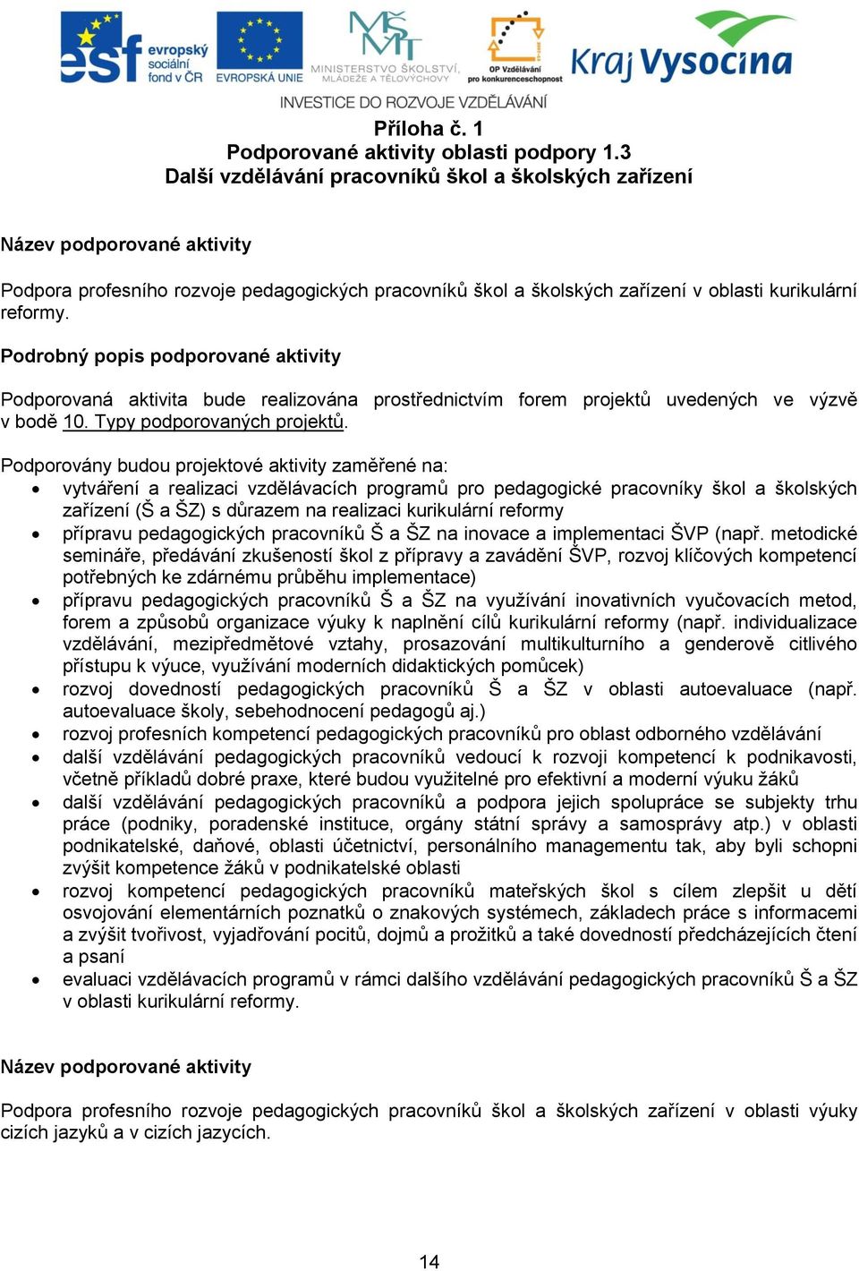 Podrobný popis podporované aktivity Podporovaná aktivita bude realizována prostřednictvím forem projektů uvedených ve výzvě v bodě 10. Typy podporovaných projektů.