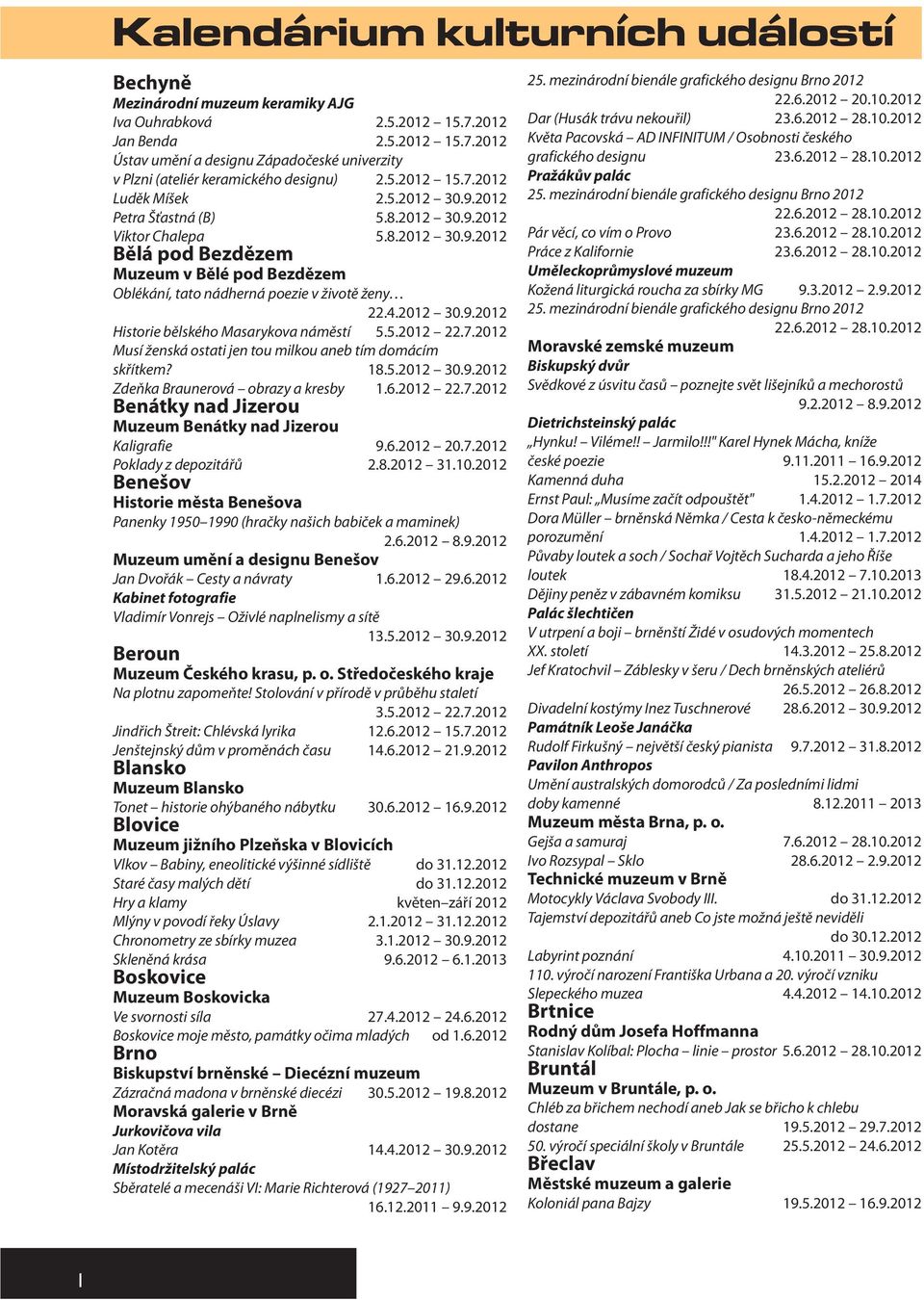 5.2012 22.7.2012 Musí ženská ostati jen tou milkou aneb tím domácím skřítkem? 18.5.2012 30.9.2012 Zdeňka Braunerová obrazy a kresby 1.6.2012 22.7.2012 Benátky nad Jizerou Muzeum Benátky nad Jizerou Kaligrafie 9.