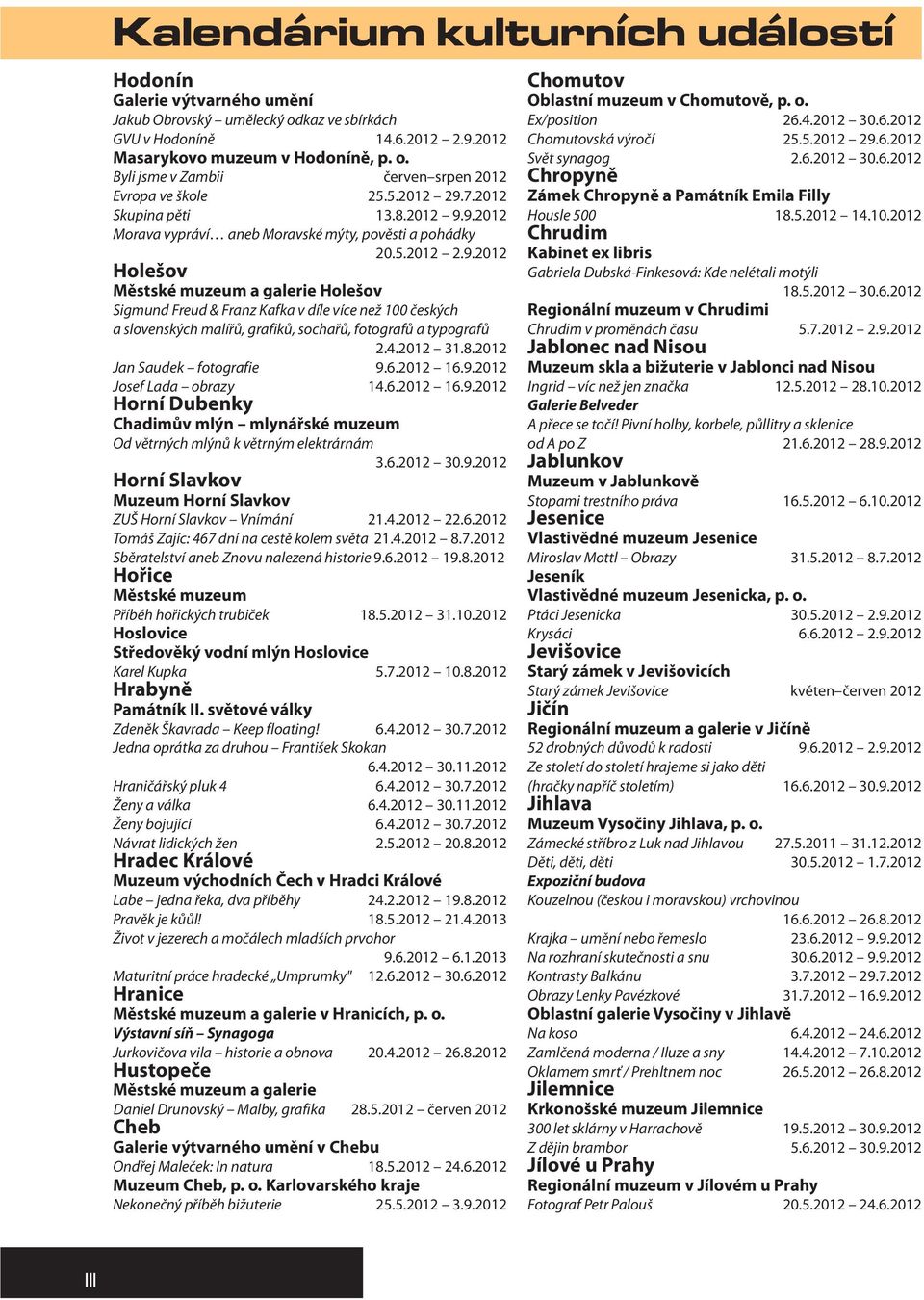 4.2012 31.8.2012 Jan Saudek fotografie 9.6.2012 16.9.2012 Josef Lada obrazy 14.6.2012 16.9.2012 Horní Dubenky Chadimův mlýn mlynářské muzeum Od větrných mlýnů k větrným elektrárnám 3.6.2012 30.9.2012 Horní Slavkov Muzeum Horní Slavkov ZUŠ Horní Slavkov Vnímání 21.