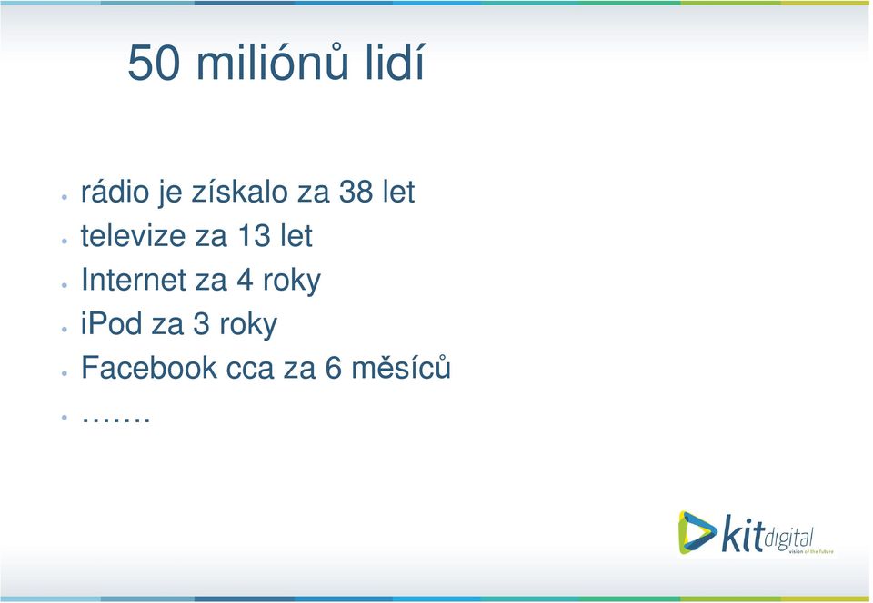 3 roky Facebook cca za 6 měsíců.