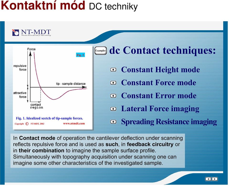 techniky