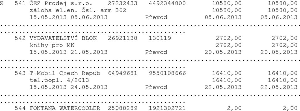 05.2013 21.05.2013 Převod 20.05.2013 20.05.2013... 543 T-Mobil Czech Repub 64949681 9550108666 16410,00 16410,00 tel.popl.