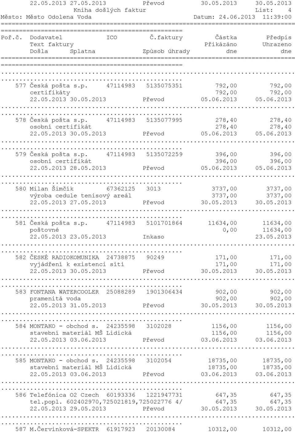 06.2013 05.06.2013... 578 Česká pošta s.p. 47114983 5135077995 278,40 278,40 osobní certifikát 278,40 278,40 22.05.2013 30.05.2013 Převod 05.06.2013 05.06.2013... 579 Česká pošta s.p. 47114983 5135072259 396,00 396,00 osobní certifikát 396,00 396,00 22.
