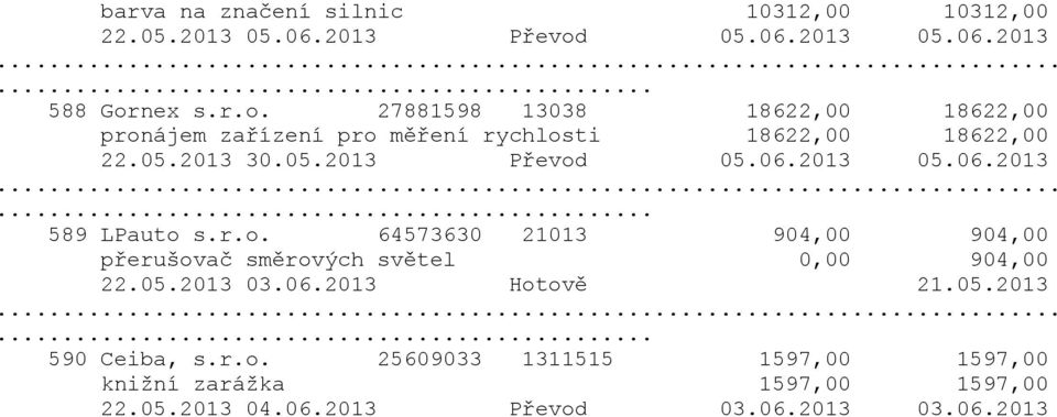 05.2013 30.05.2013 Převod 05.06.2013 05.06.2013... 589 LPauto s.r.o. 64573630 21013 904,00 904,00 přerušovač směrových světel 0,00 904,00 22.