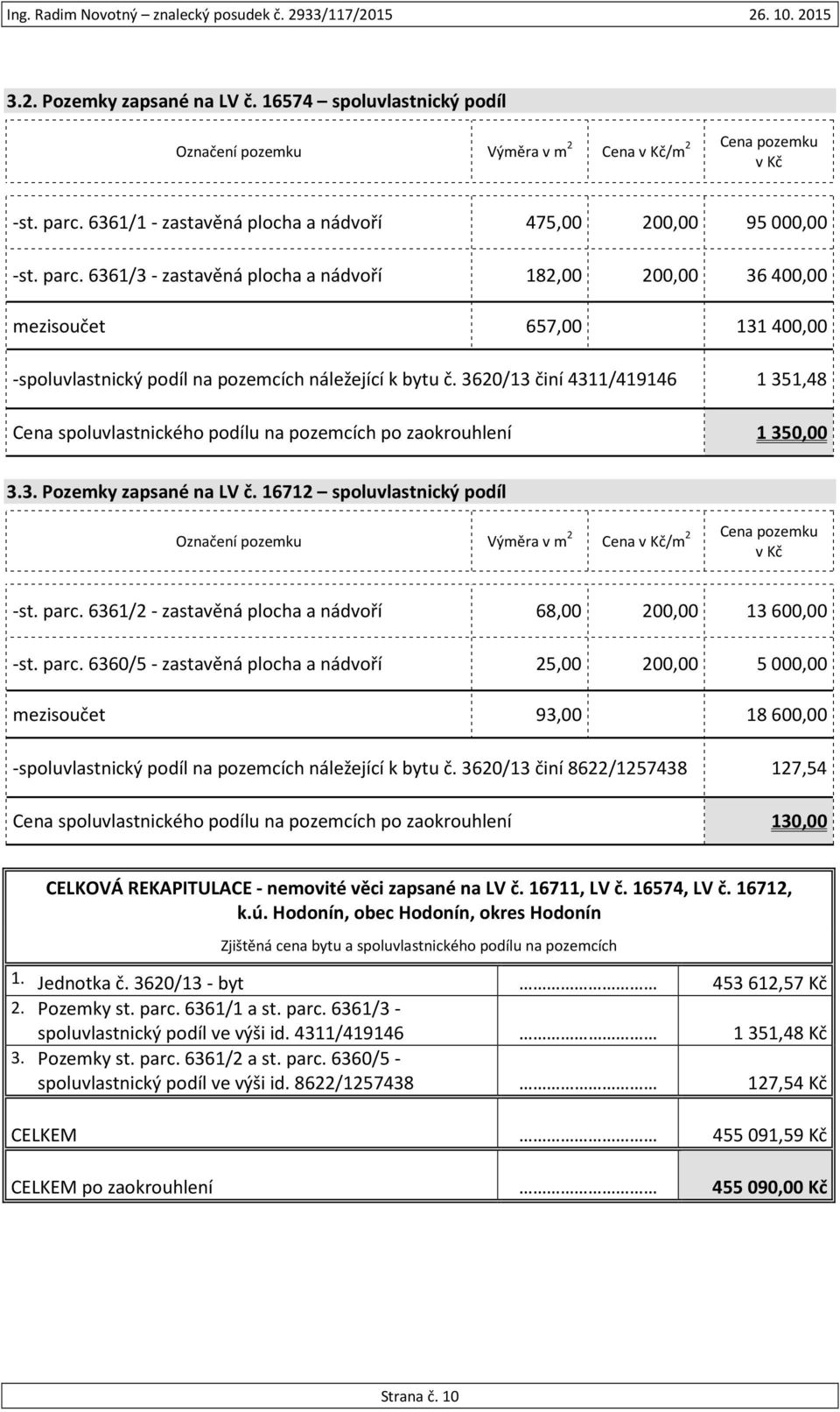 6361/3 - zastavěná plocha a nádvoří 182,00 200,00 36400,00 mezisoučet 657,00 131400,00 -spoluvlastnický podíl na pozemcích náležející k bytu č.