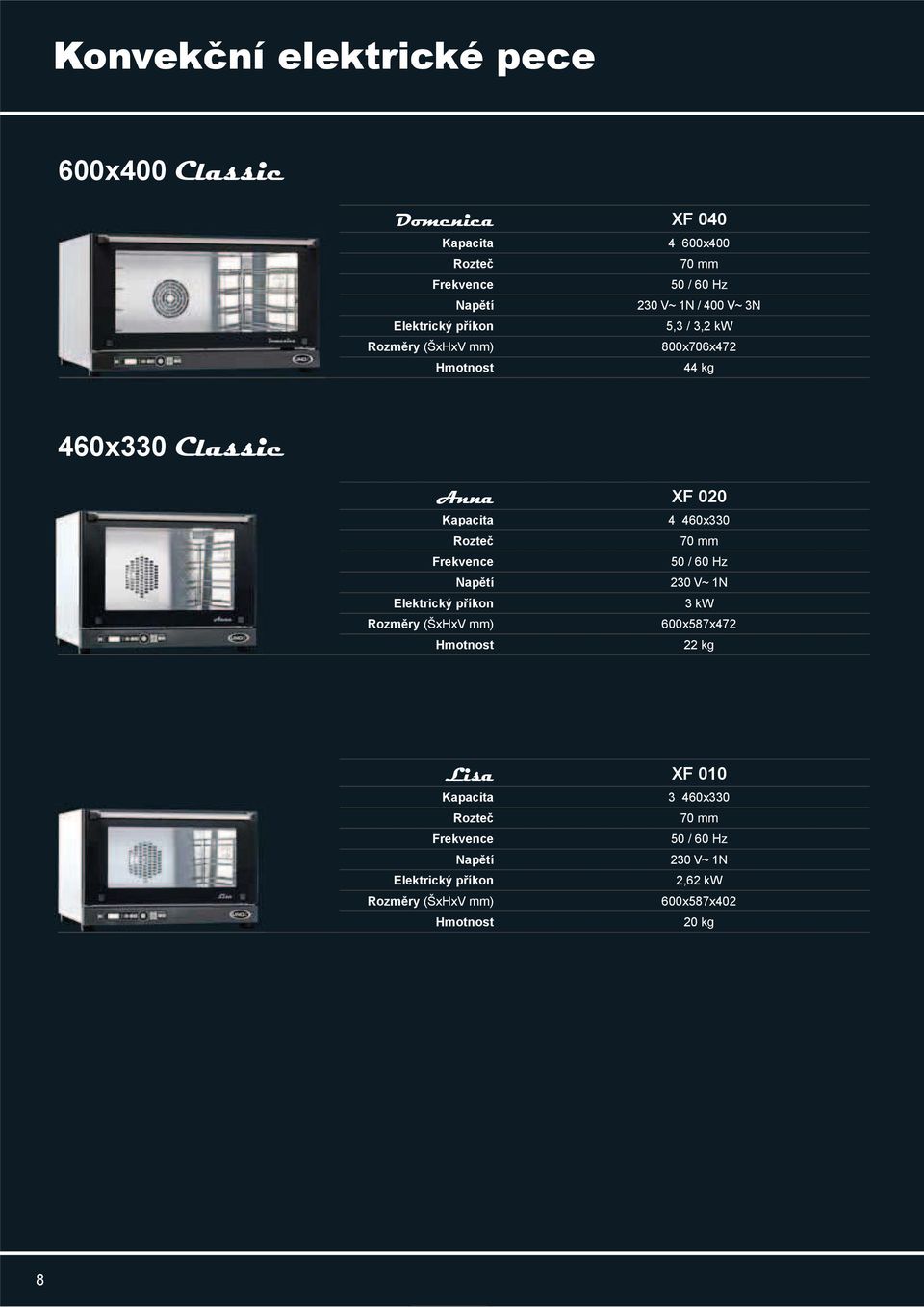 kg 460x330 Classic Anna XF 020 4 460x330 3 kw