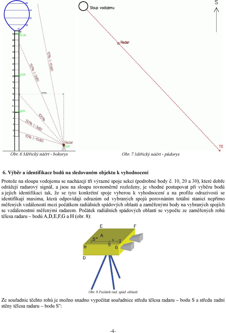 10, 20 a 30), které dobře odrážejí radarový signál, a jsou na sloupu rovnoměrně rozloženy, je vhodné postupovat při výběru bodů a jejich identifikaci tak, že se tyto konkrétní spoje vyberou k