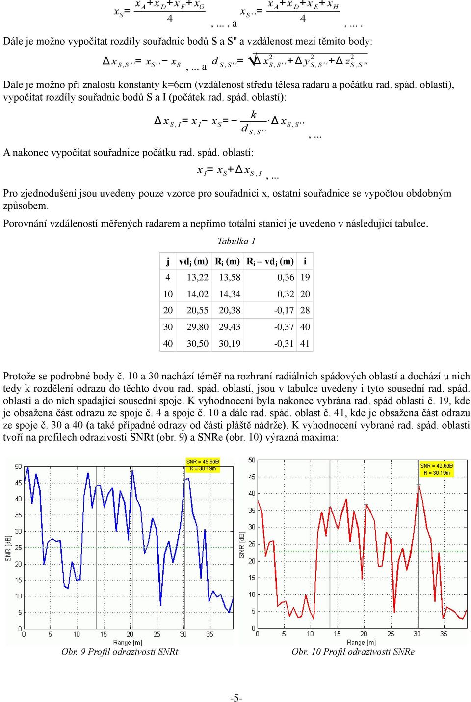 oblastí), vypočítat rozdíly souřadnic bodů S a I (počátek rad. spád. oblastí): Δ x S, I = x I x S = A nakonec vypočítat souřadnice počátku rad. spád. oblastí: x I = x S +Δ x S, I,.