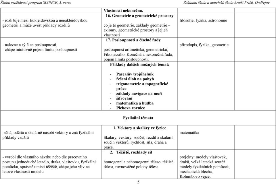 vliv na letové vlastnosti modelu Vlastnosti nekonečna. 16. Geometrie a geometrické prostory co je to geometrie, základy geometrie axiomy, geometrické prostory a jejich vlastnosti 17.