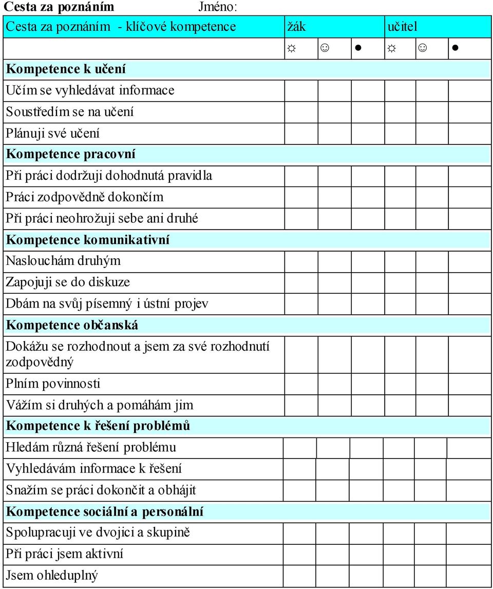 písemný i ústní projev Kompetence občanská Dokážu se rozhodnout a jsem za své rozhodnutí zodpovědný Plním povinnosti Vážím si druhých a pomáhám jim Kompetence k řešení problémů Hledám