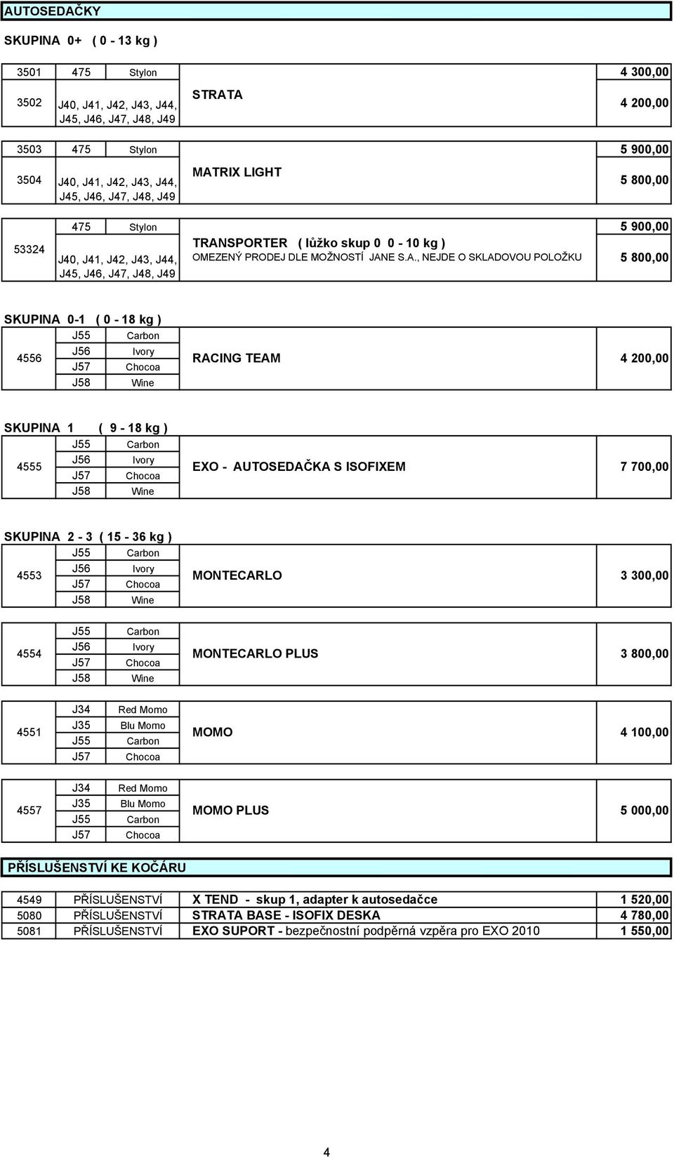 RIX LIGHT 5 800,00 53324 475 Stylon 5 900,00 TRAN